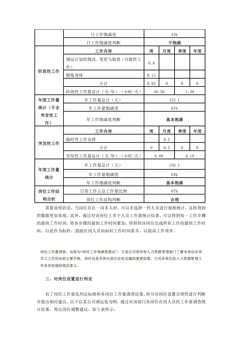 人力资源管理者如何做好岗位工作量调查.doc 第3页