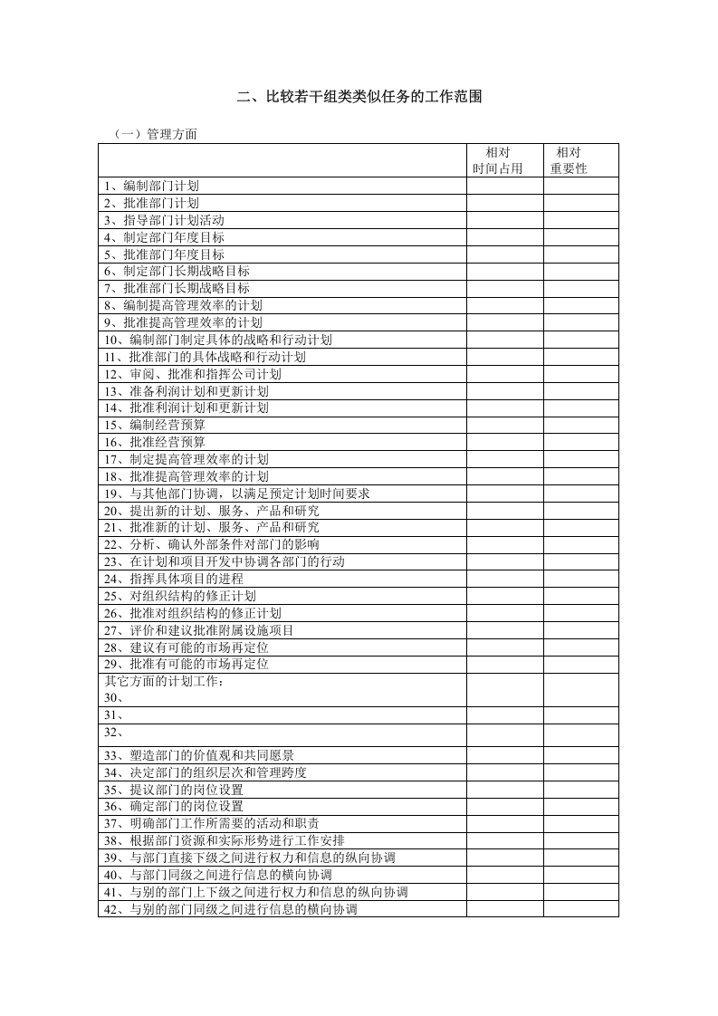职务分析调查表-模板4.doc 第2页