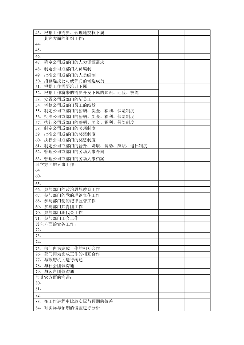 职务分析调查表-模板4.doc 第3页