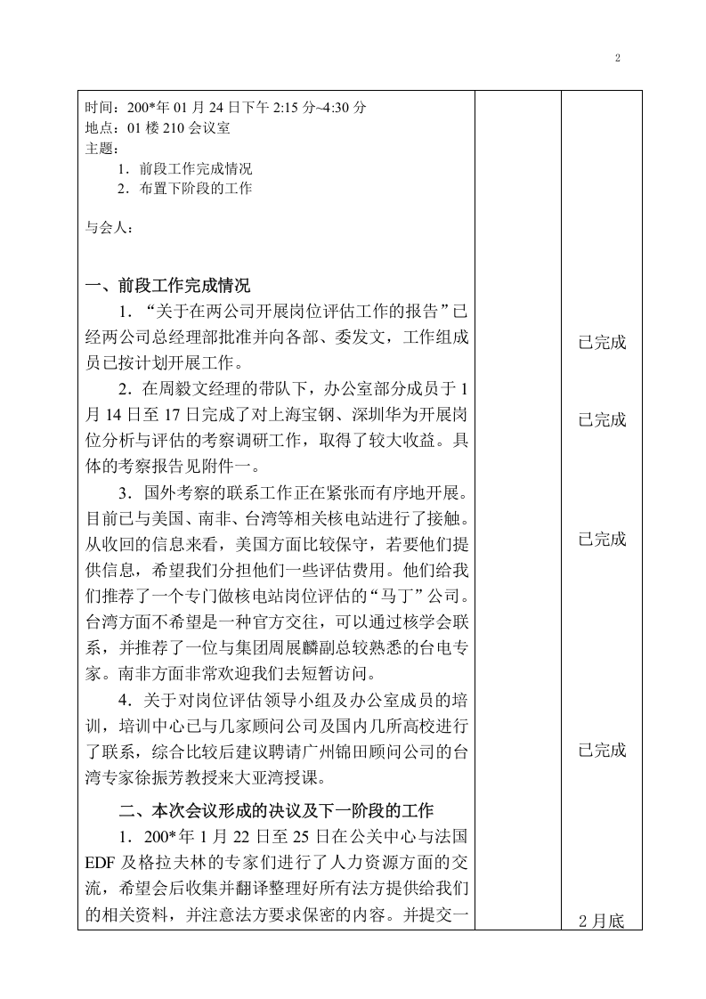 岗位分析与评估工作会议纪要.doc 第2页