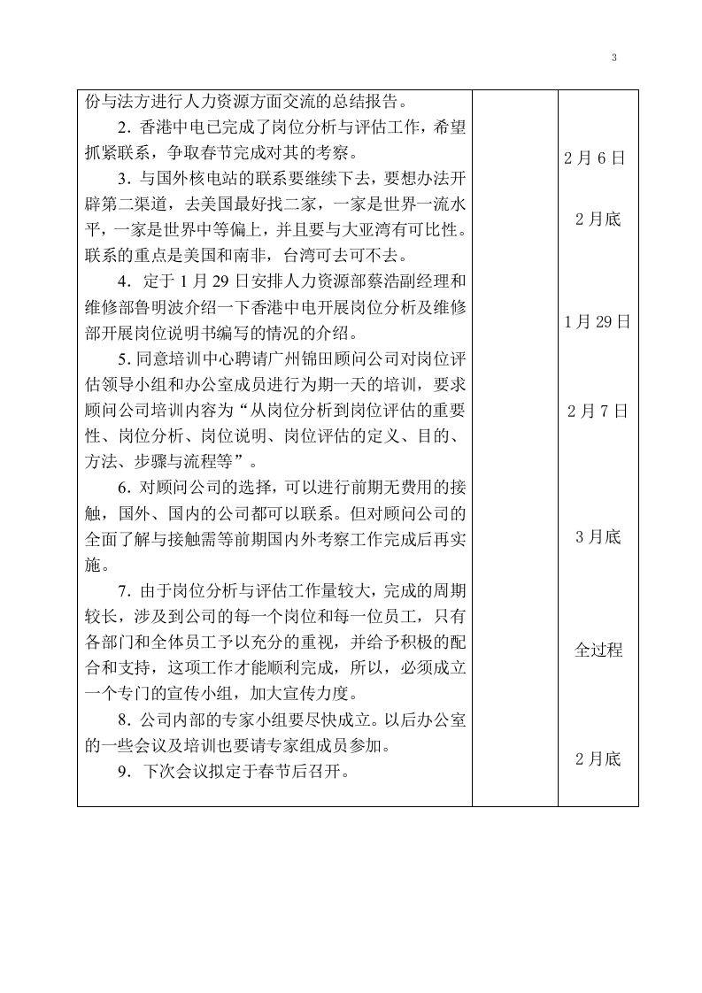 岗位分析与评估工作会议纪要.doc 第3页