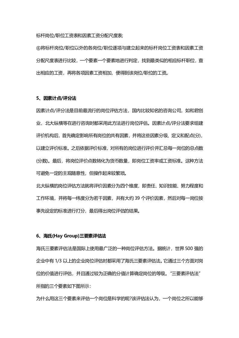 HR需要掌握的岗位评估的7种经典方法.docx 第3页