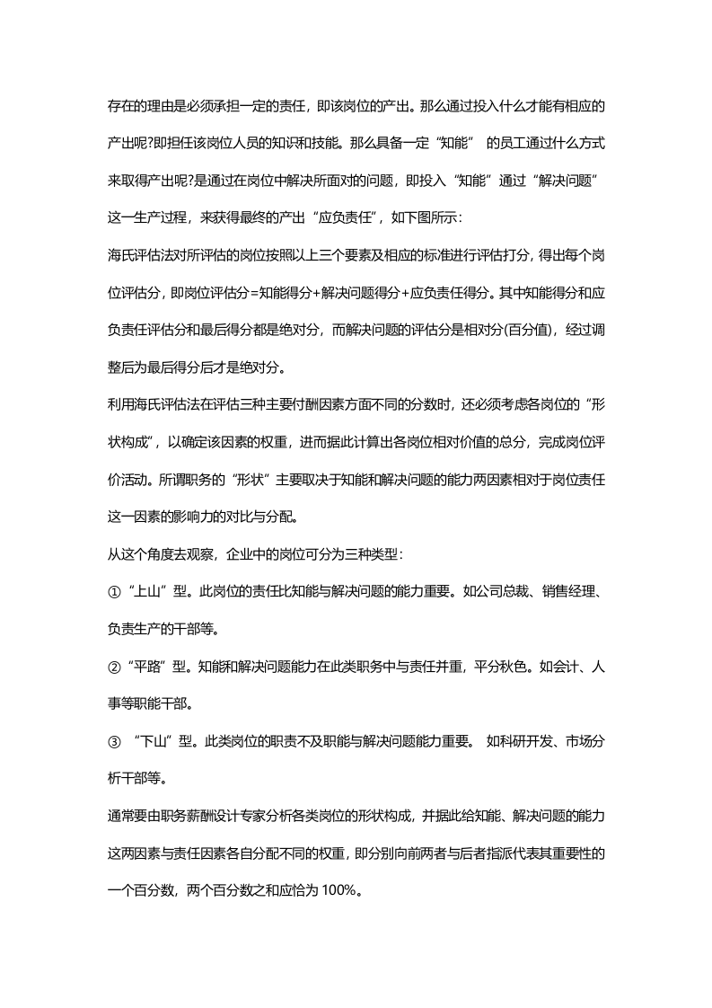 HR需要掌握的岗位评估的7种经典方法.docx 第4页
