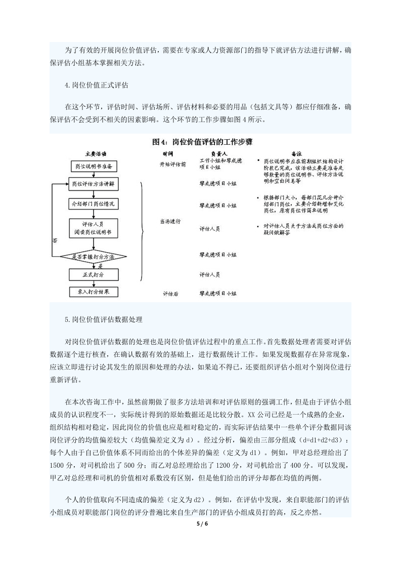 详细的岗位评估方法.docx 第5页