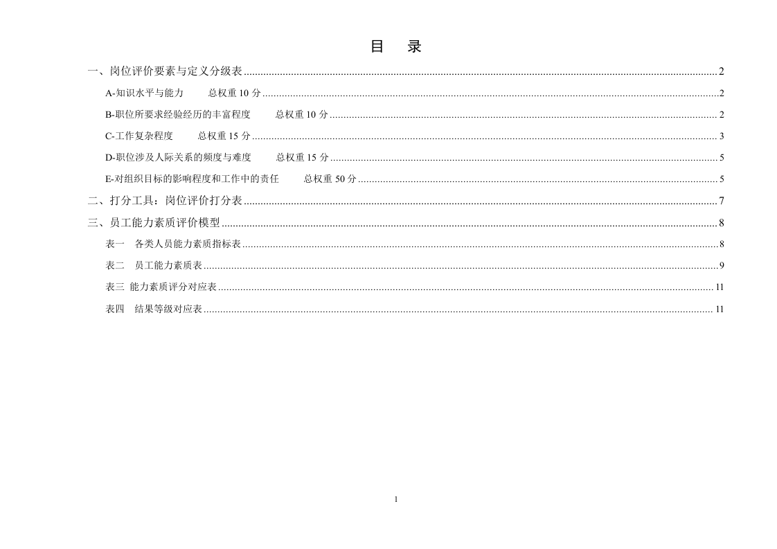 岗位评价方法与实战手册.doc 第2页