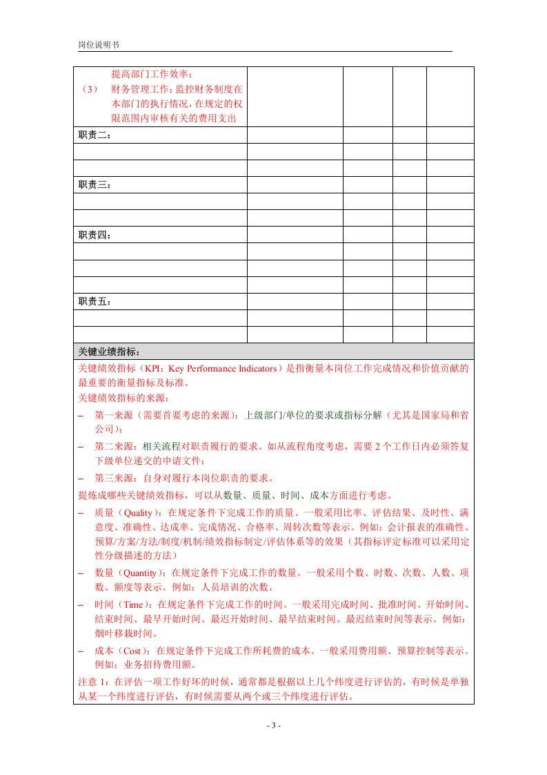 岗位说明书模板（含编写要求）.doc 第3页