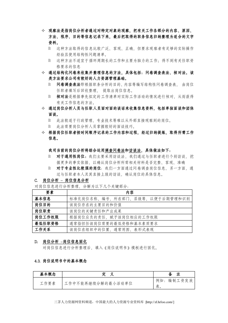 岗位分析及岗位说明书编写作业规程.doc 第4页
