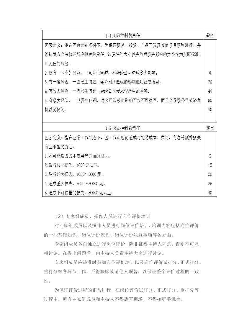 岗位评价：28因素法岗位评价过程.docx 第5页