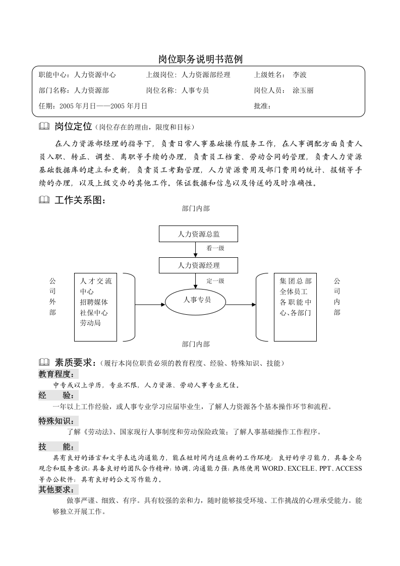 361度公司岗位说明书-模版+编写方法+范例.doc 第4页