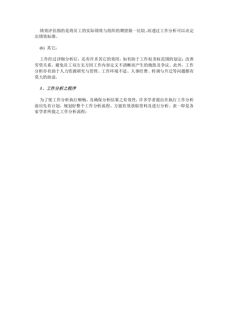 范例：教你如何做工作分析与职务说明（附详细方法步骤）.doc 第5页