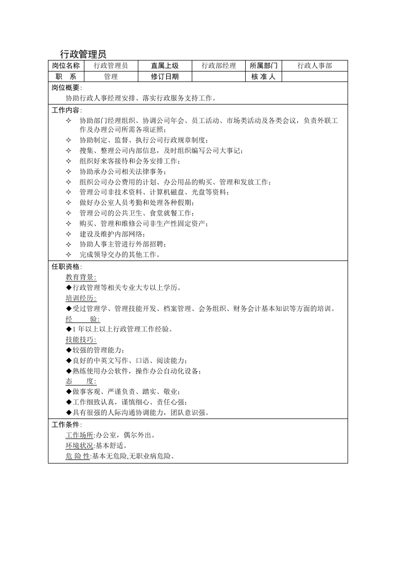 岗位职责说明书.doc 第3页