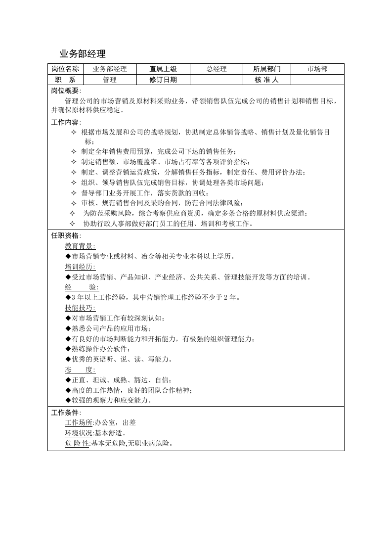 岗位职责说明书.doc 第4页