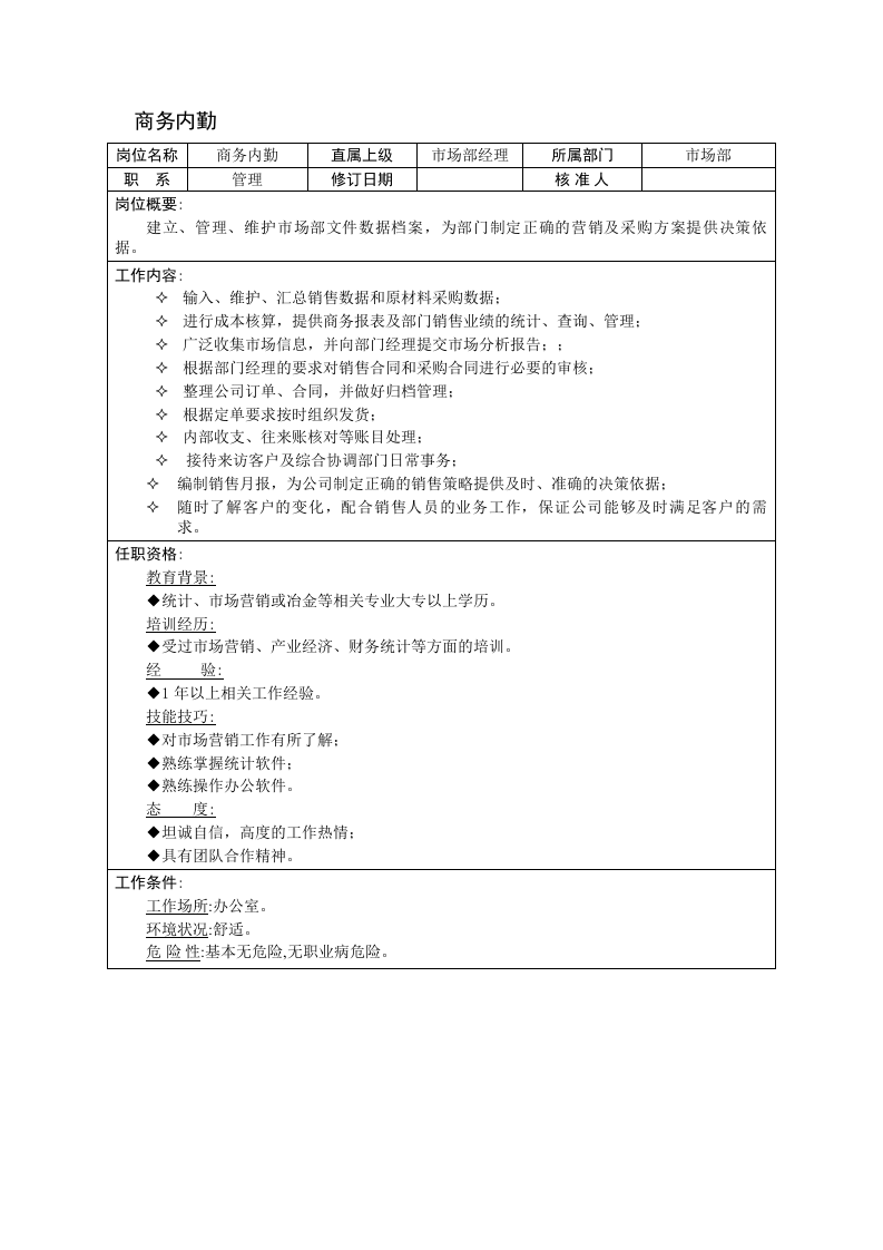 岗位职责说明书.doc 第5页
