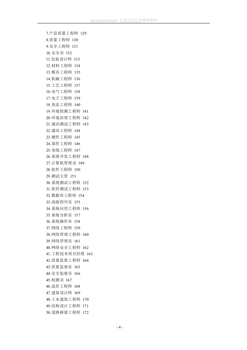 公司所有人员职位说明书及绩效考核表格范本.doc 第4页