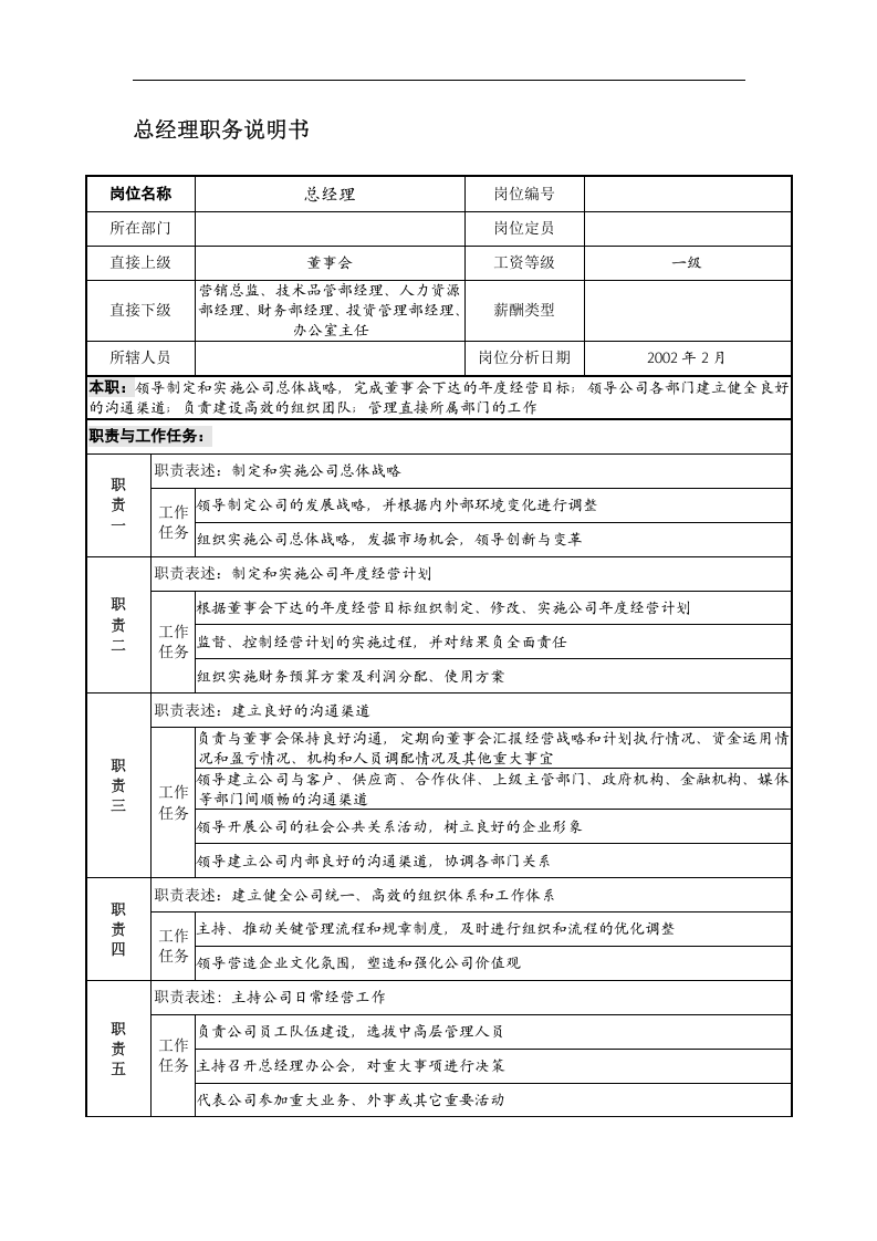 企业岗位说明书范本全集.doc 第5页