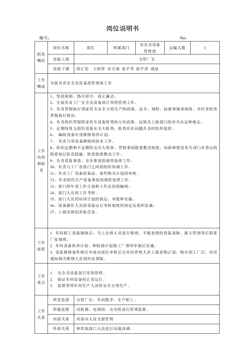 设备部部门岗位说明书.docx 第2页