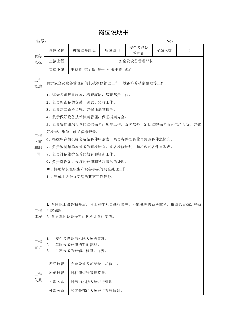 设备部部门岗位说明书.docx 第3页