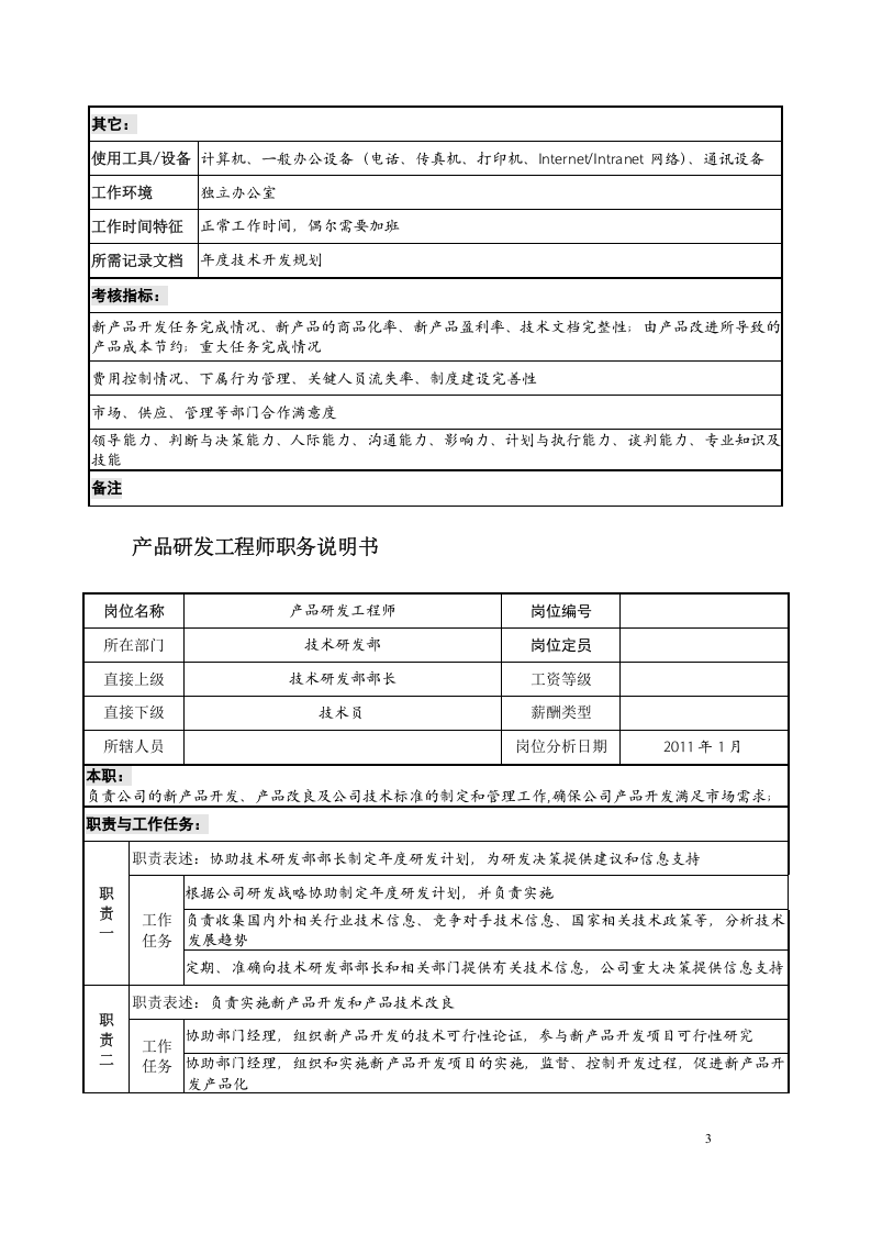 03-研发职务说明书(新版).doc 第3页