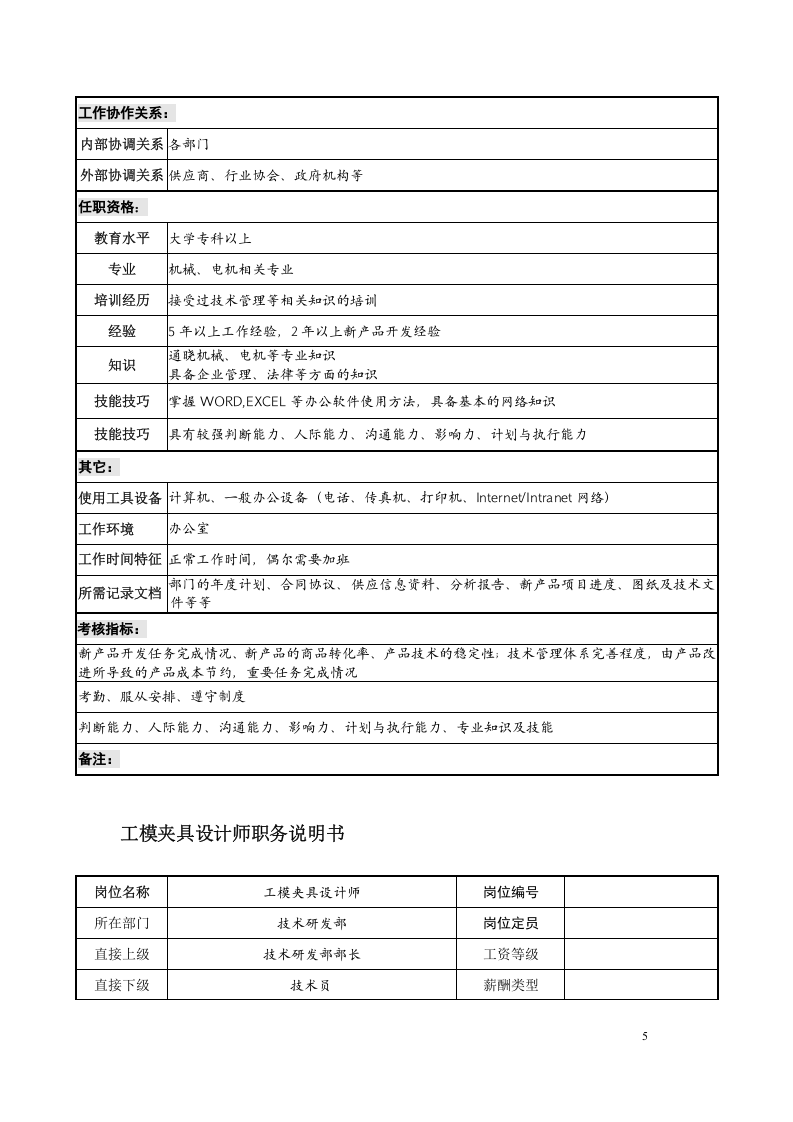 03-研发职务说明书(新版).doc 第5页
