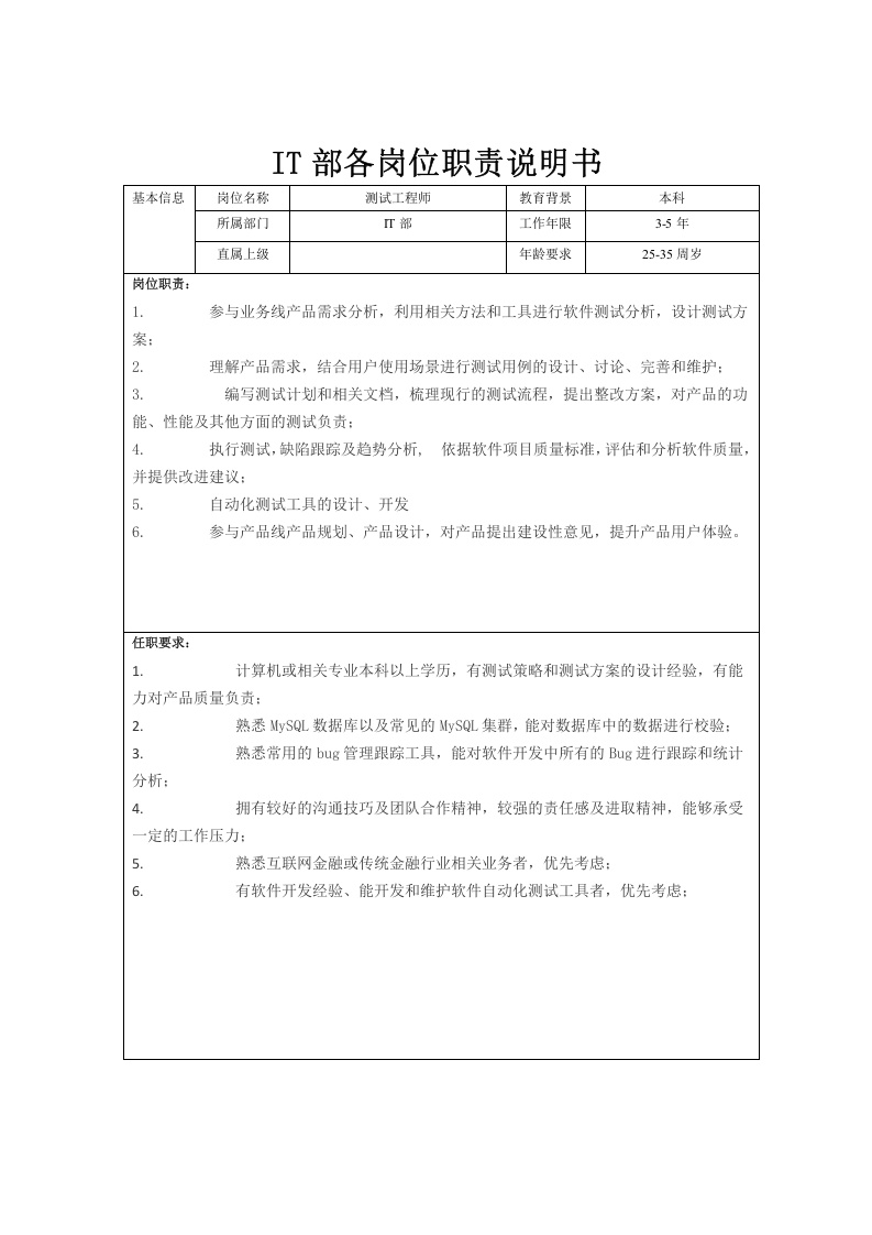 IT部岗位说明书.doc 第3页