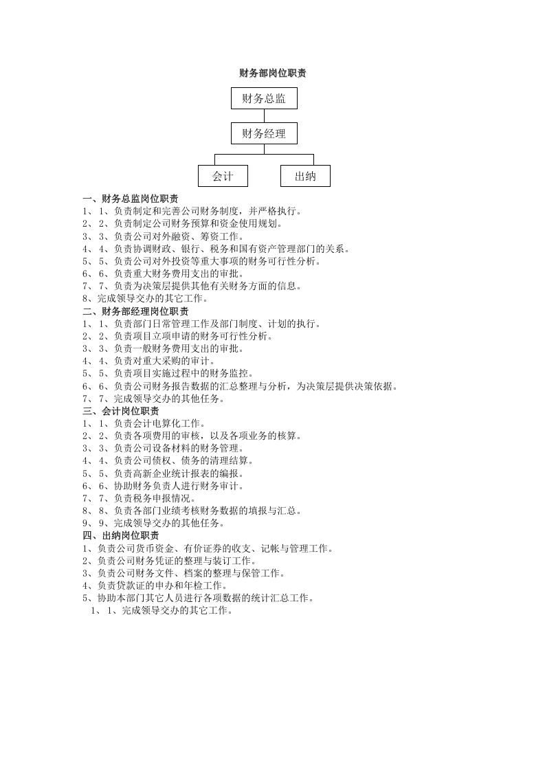 IT公司岗位职责合集.doc 第5页