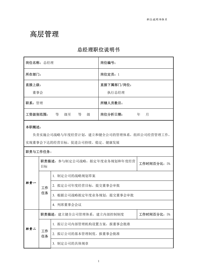 IT公司职位说明书.doc 第5页