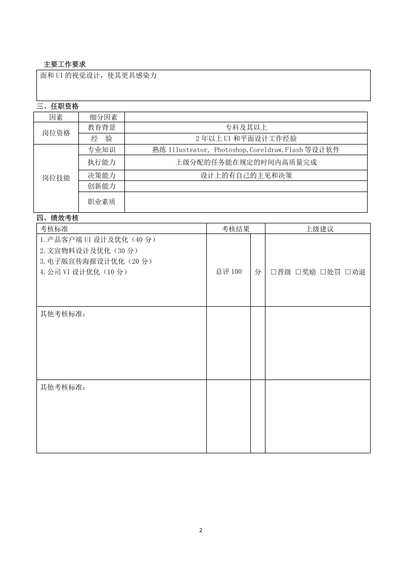 UI设计师岗位职责说明书.docx 第2页