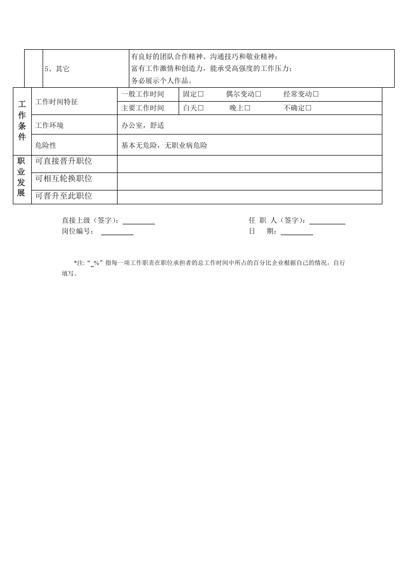 UI设计师职位说明书.doc 第2页