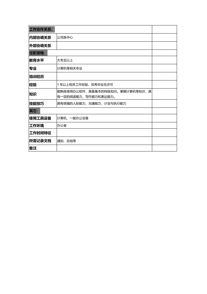 技术中心IOS软件工程师岗位职责说明书.doc 第2页