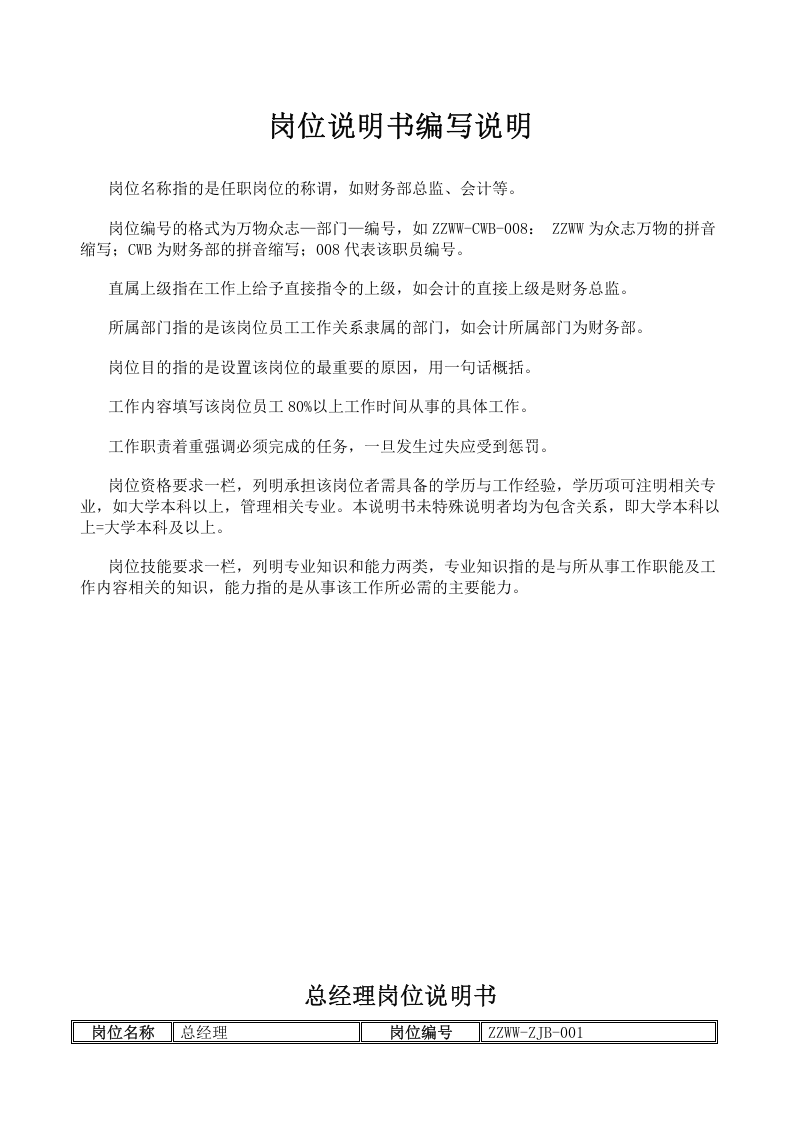 某信息科技有限公司各部门岗位职责概述(DOC-35页)(优质版).doc 第2页