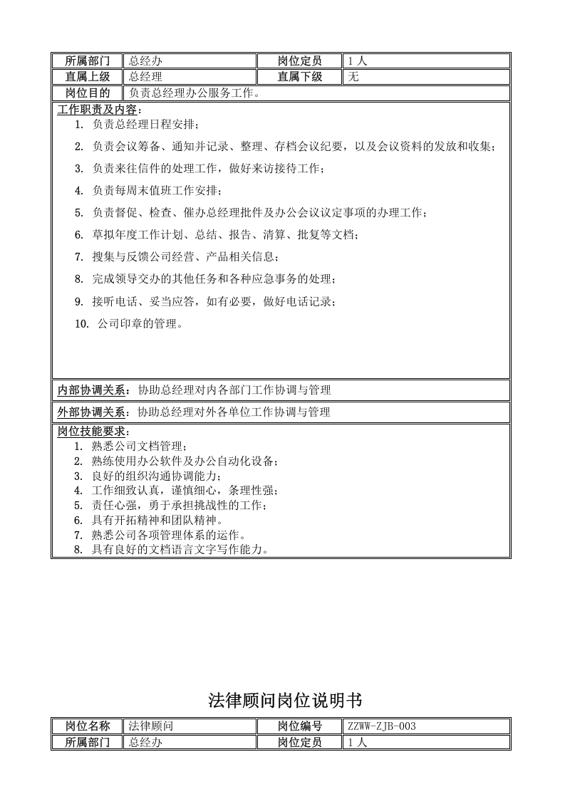 某信息科技有限公司各部门岗位职责概述(DOC-35页)(优质版).doc 第4页