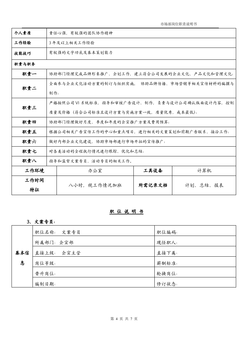 企宣部岗位职责说明书.docx 第4页