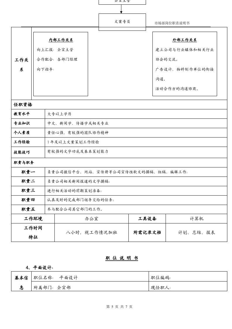 企宣部岗位职责说明书.docx 第5页