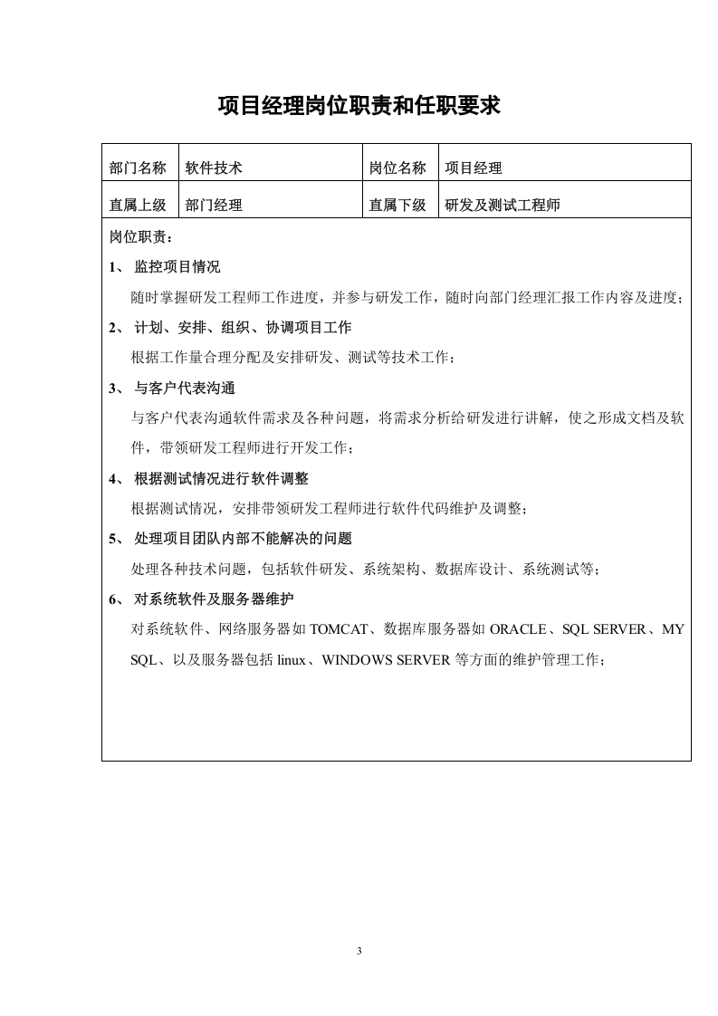 软件公司软件技术部岗位职责.doc 第3页