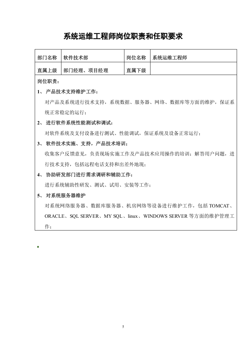 软件公司软件技术部岗位职责.doc 第5页