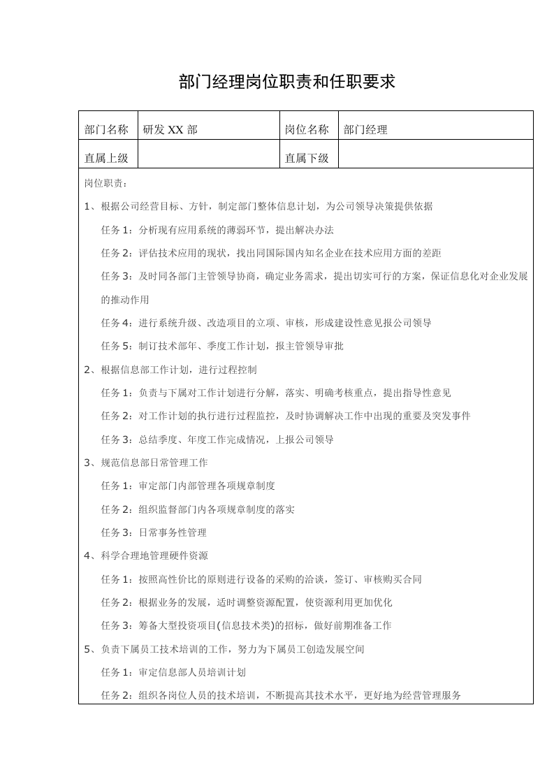 软件开发岗位职责.doc 第2页