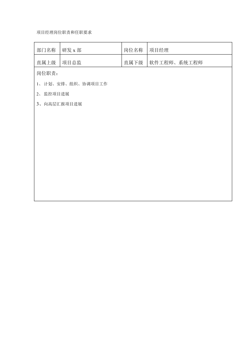 软件开发岗位职责.doc 第5页