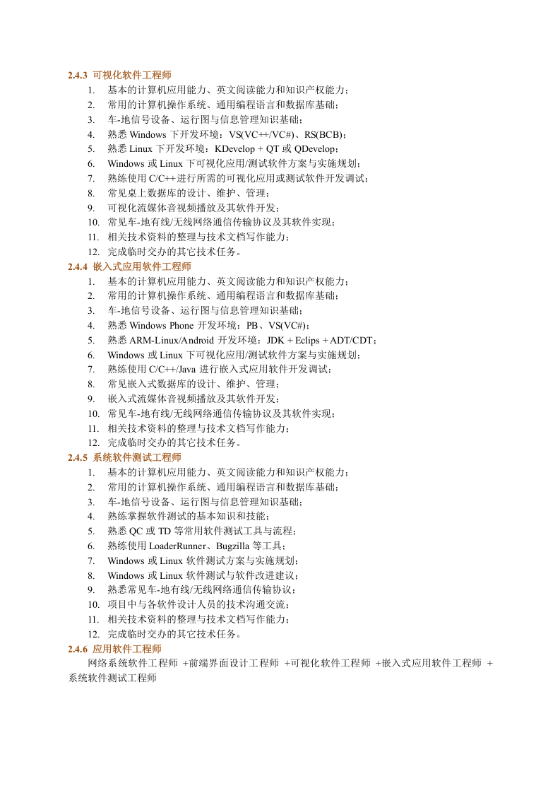 软件研发部岗位职责.docx 第3页