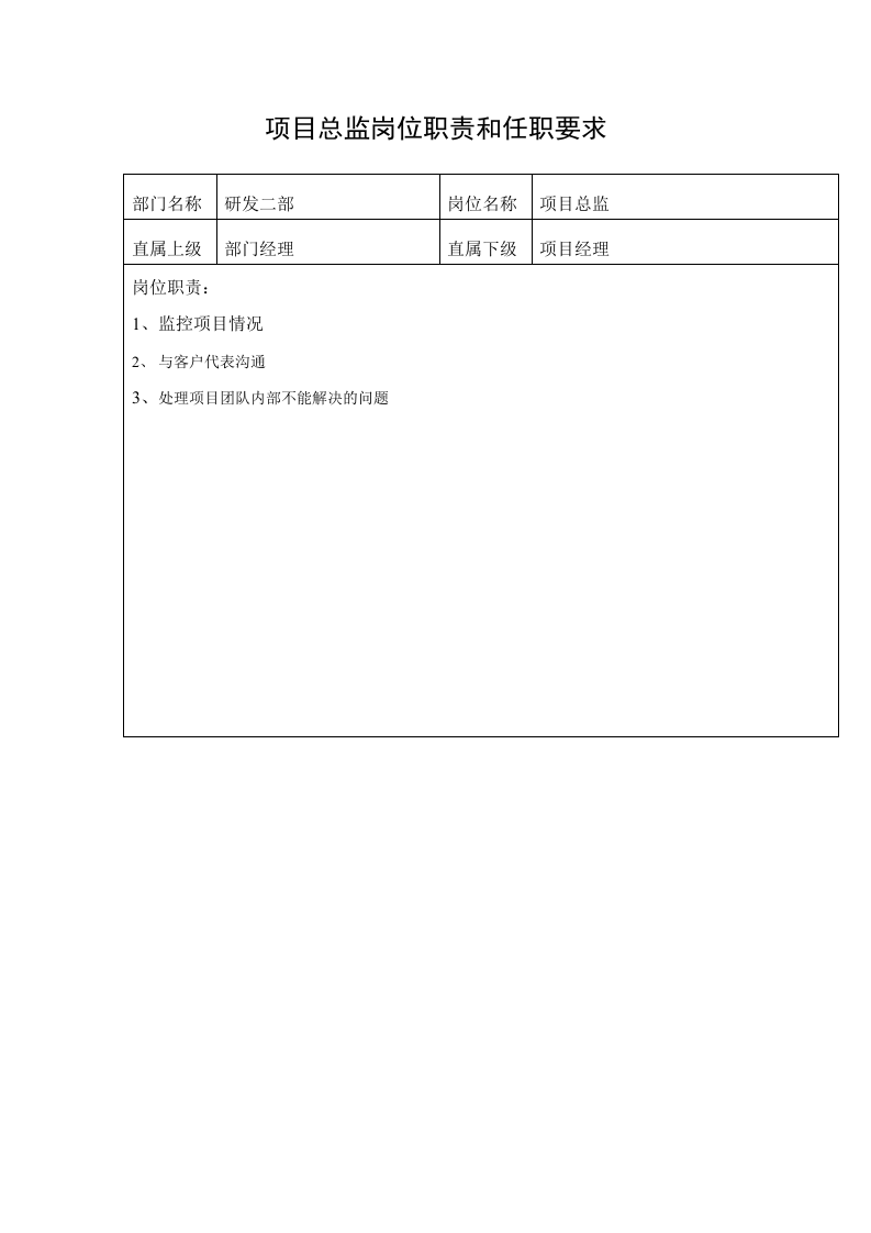 软件研发部门组织架构以及岗位职责.doc 第4页
