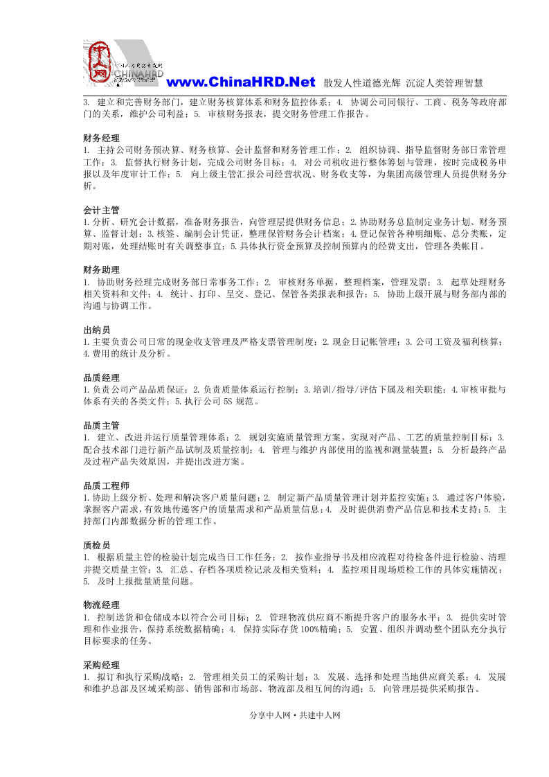 01-生产制造企业岗位说明.doc 第2页