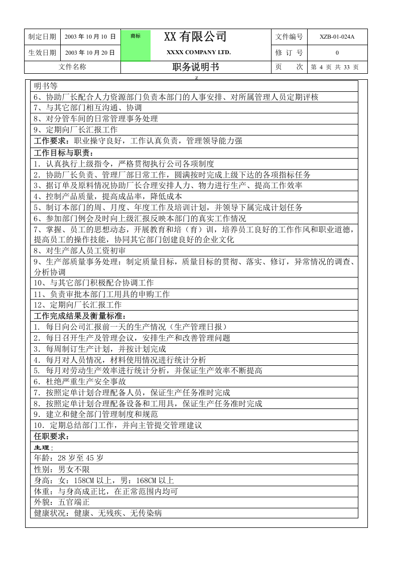 03-某公司生产部职务说明书-33页.doc 第4页