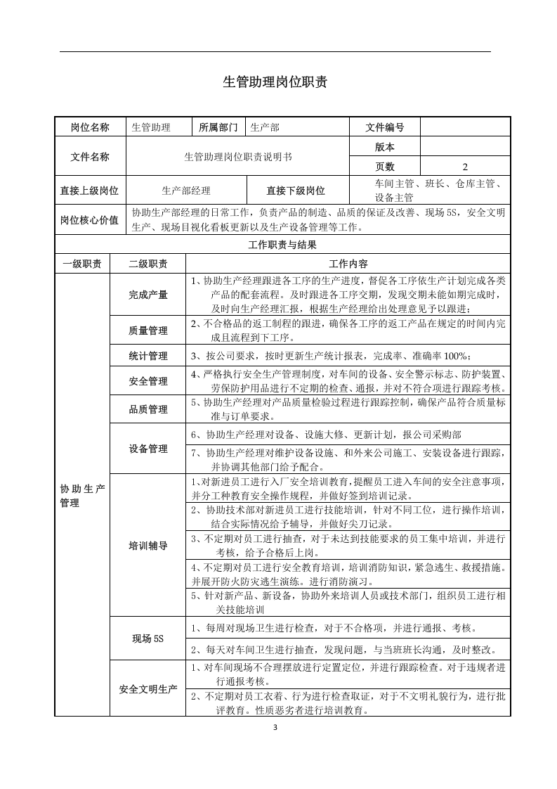 04-某公司生产岗位职责说明书（12个岗位）.doc 第3页