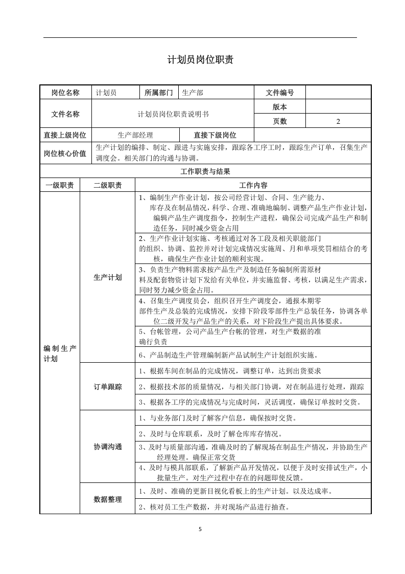 04-某公司生产岗位职责说明书（12个岗位）.doc 第5页