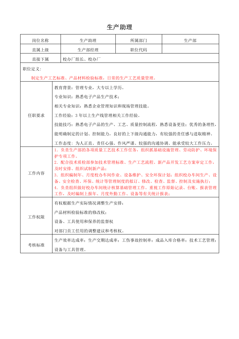 05-某五金厂生产部岗位说明书.doc 第4页