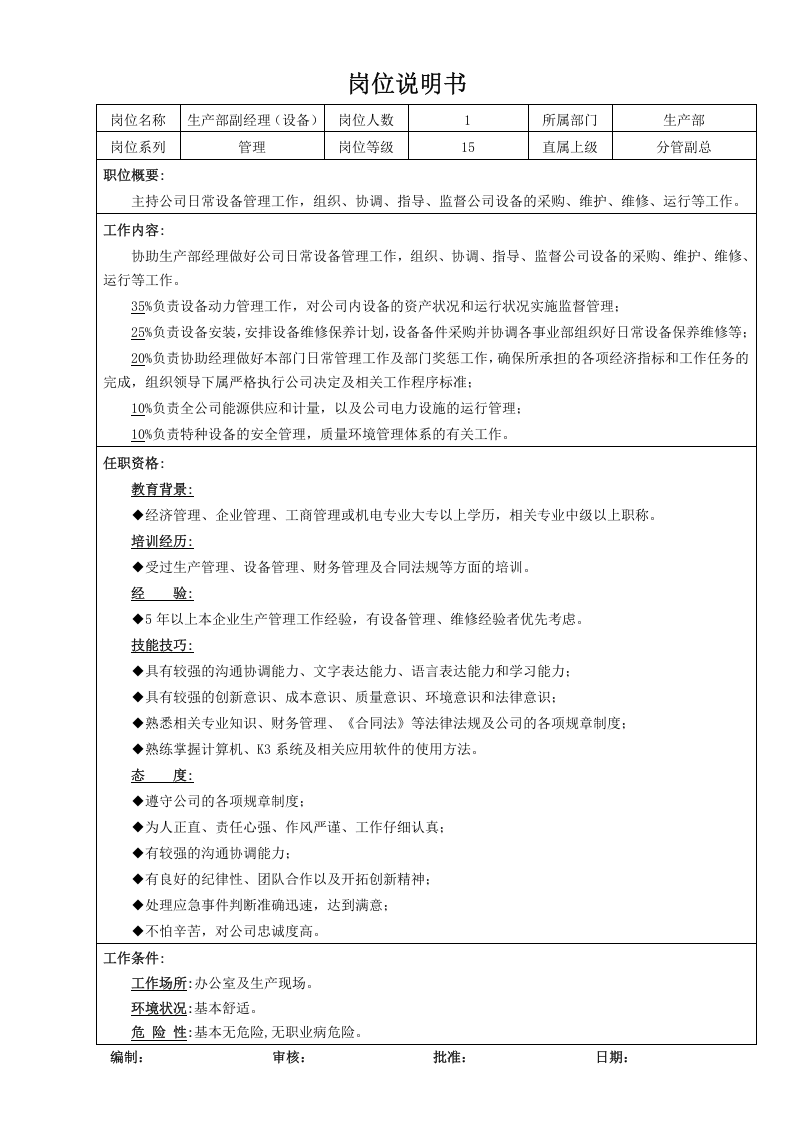 06-生产部岗位说明书（共14个岗位）.doc 第2页