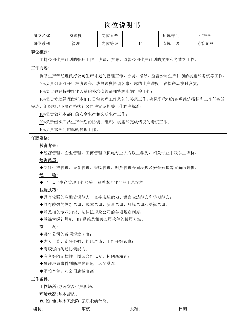 06-生产部岗位说明书（共14个岗位）.doc 第3页