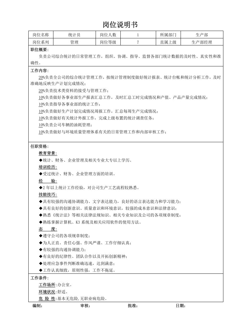 06-生产部岗位说明书（共14个岗位）.doc 第4页