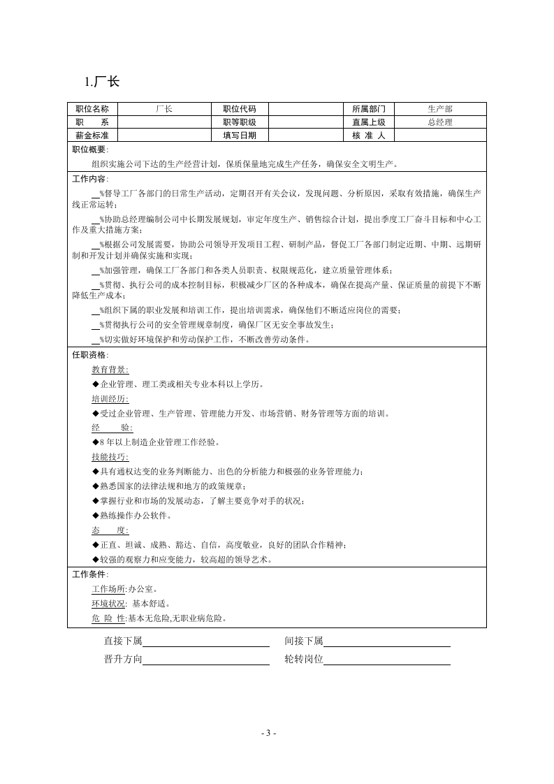 08-职位说明书范本大全14个生产职位.doc 第3页