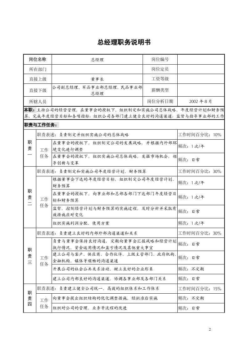 11-机械加工类典型岗位职务说明书.doc 第2页