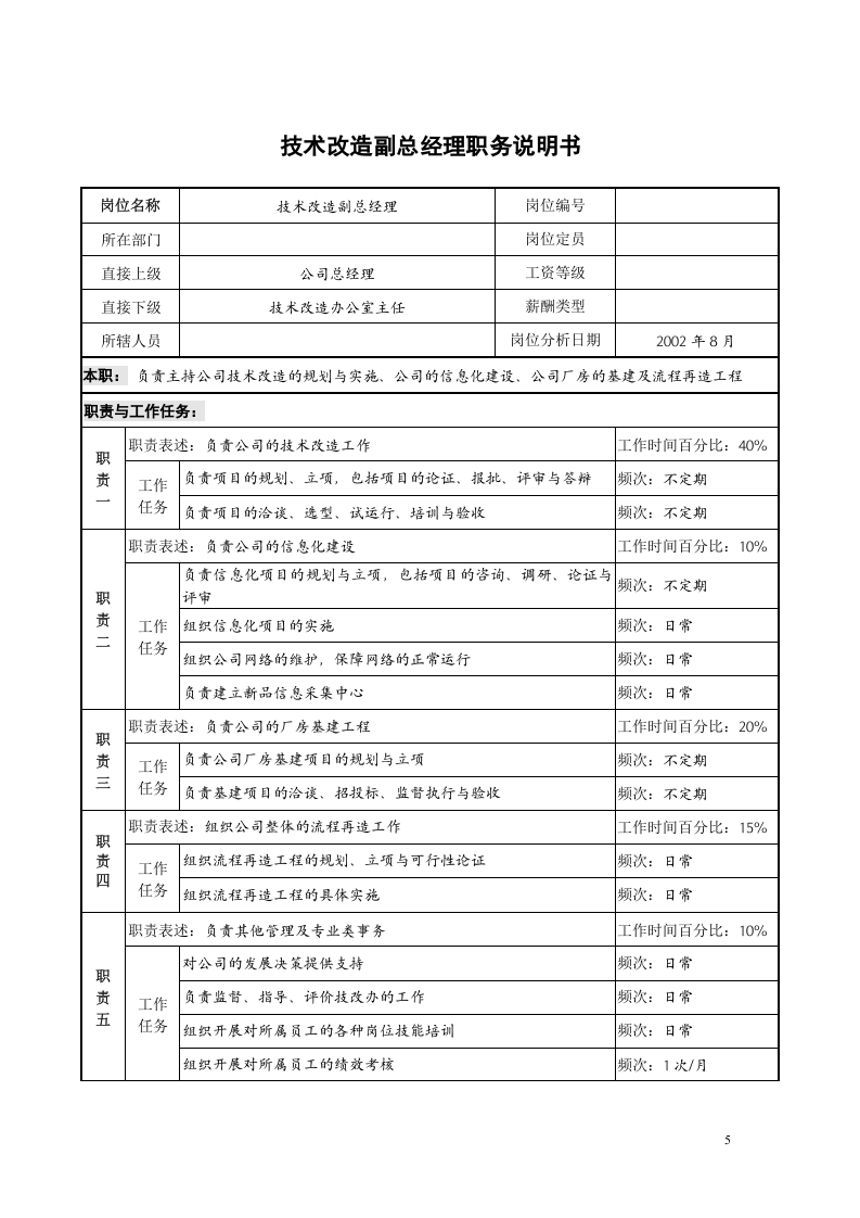 11-机械加工类典型岗位职务说明书.doc 第5页